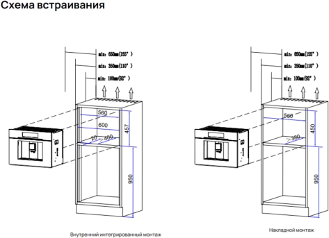 Встраиваемая автоматическая кофемашина VARD VCC6K